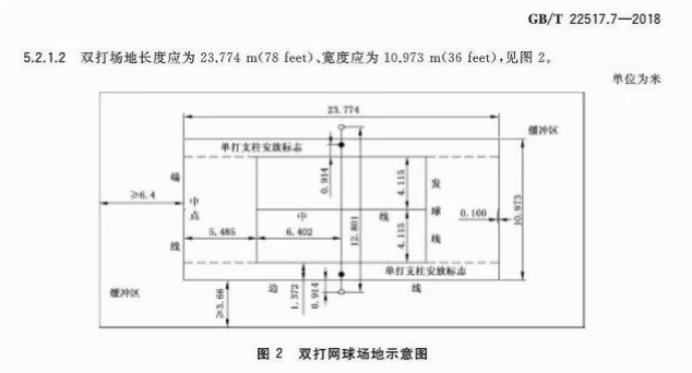 场地尺寸能缩小吗？如何影响比赛效果？